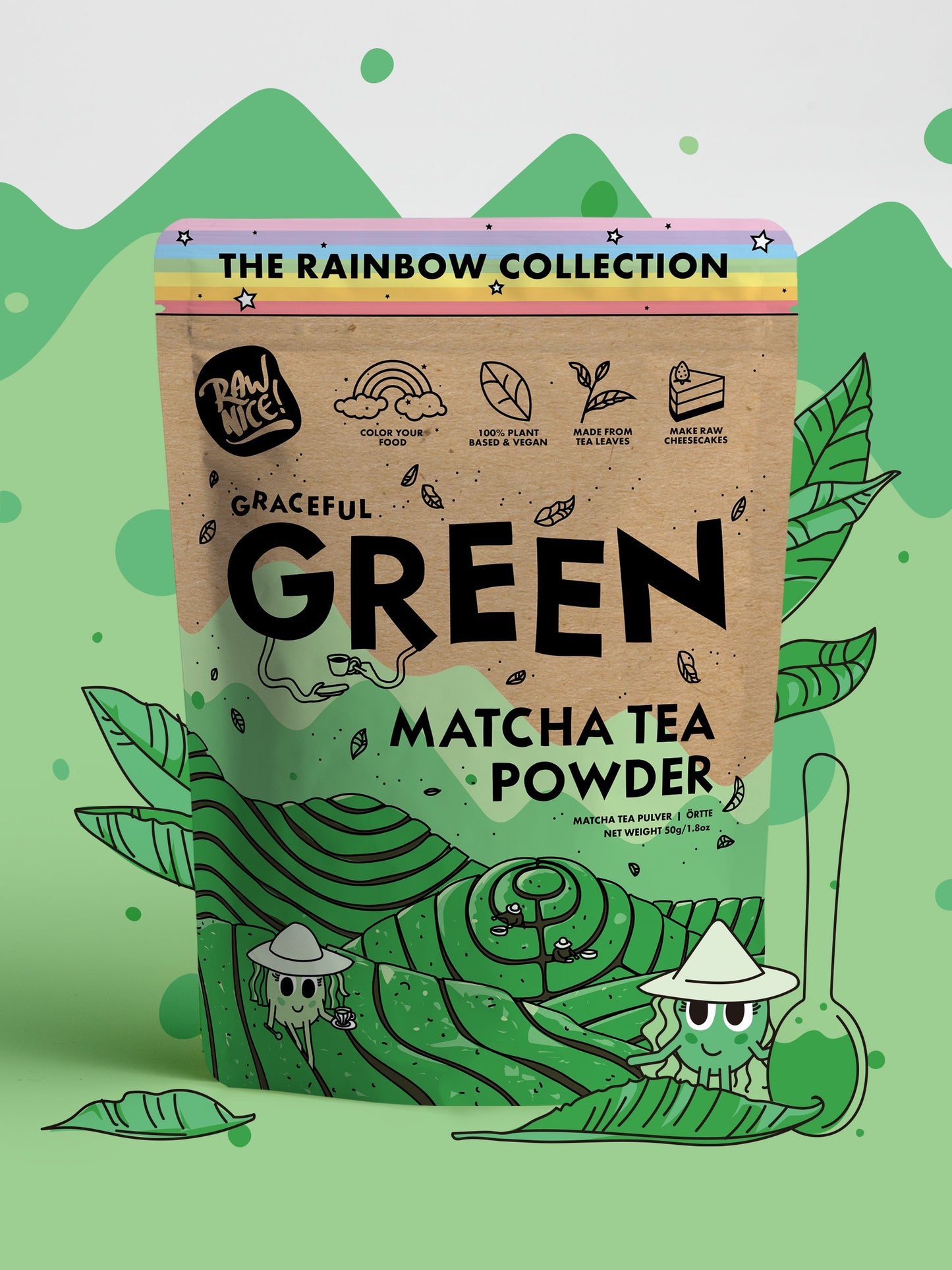 Matcha Powder - Short Date